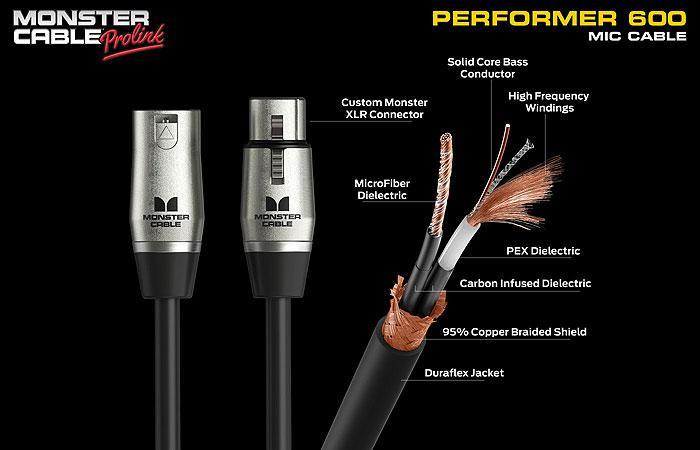 Monster® Prolink Performer™ 600 Microphone Cable - Image 8