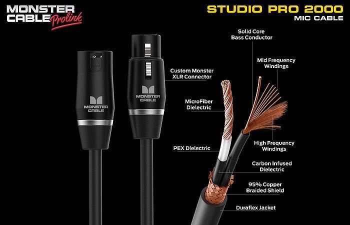 Monster® Prolink Studio Pro 2000 Microphone Cable - Image 9